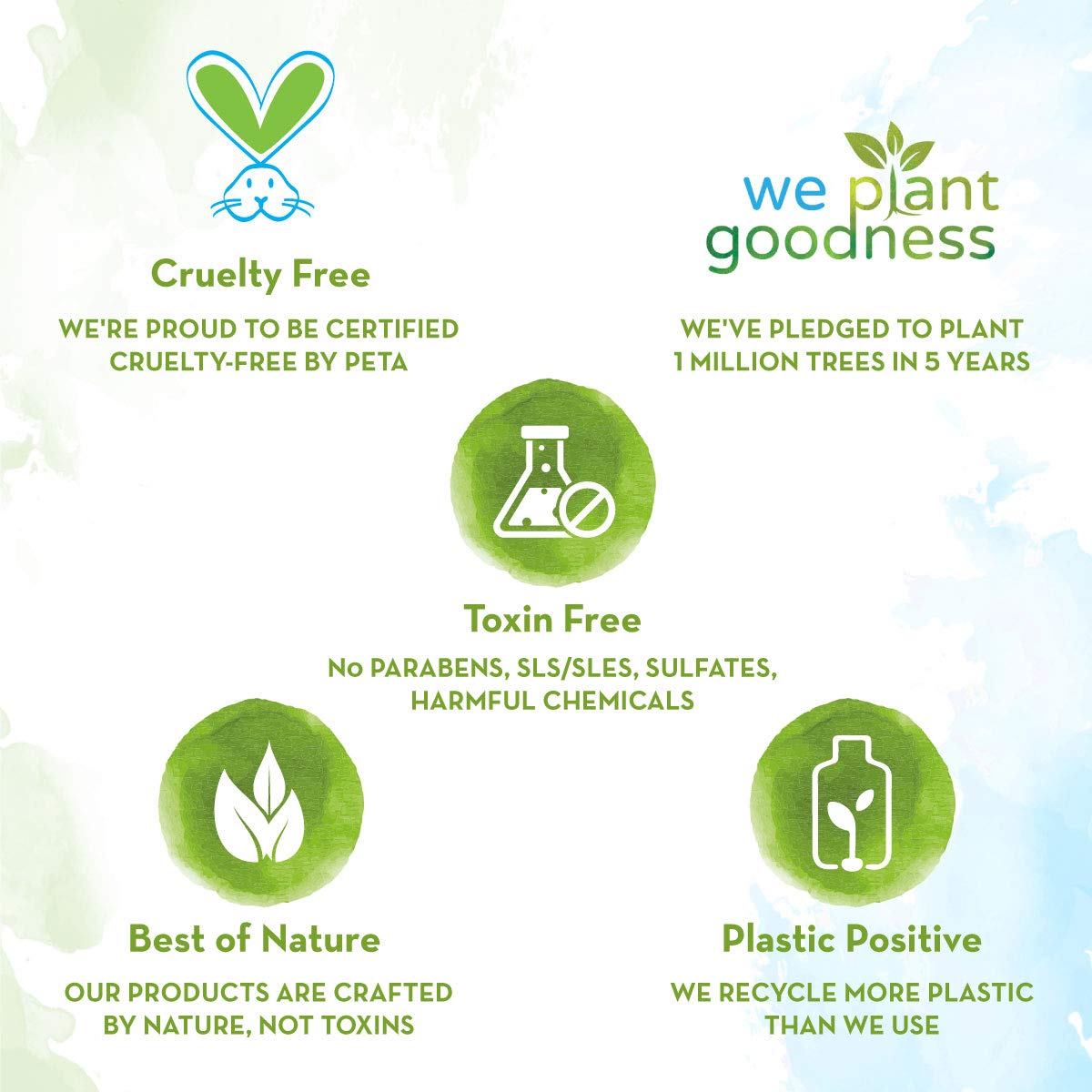 Get Glowing Skin: Mamaearth Aqua Glow's Secret.
